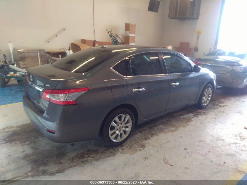 2015 NISSAN SENTRA S/SV/SR/SL - 3N1AB7AP2FL651471