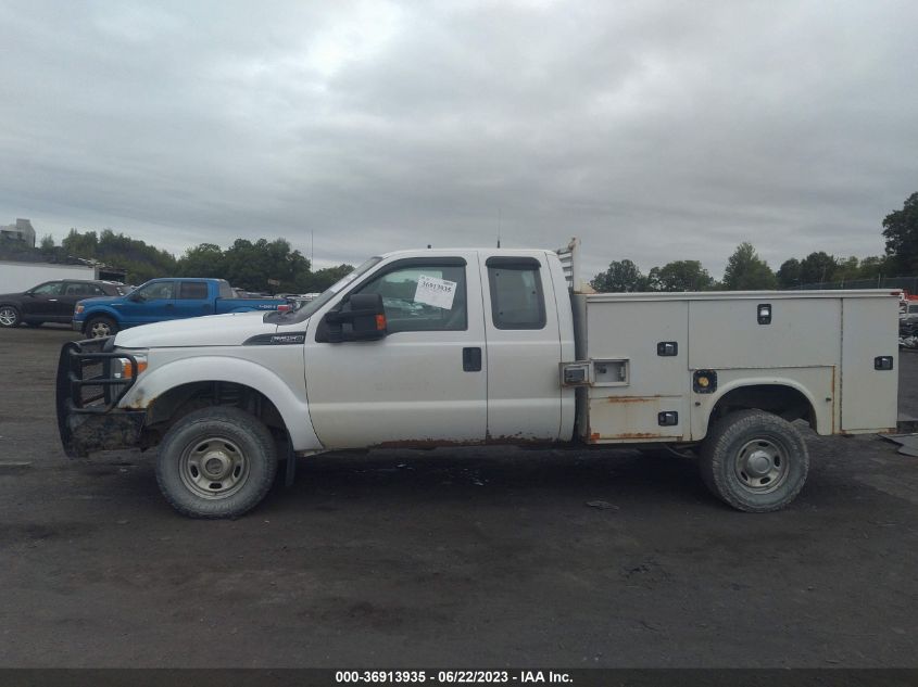 2015 FORD SUPER DUTY F-250 SRW XLT/XL - 1FD7X2B60FCA41808