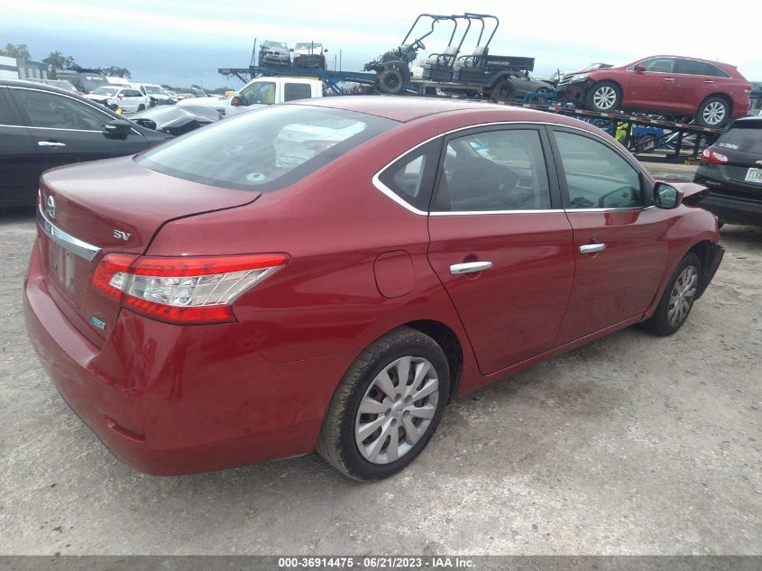 2014 NISSAN SENTRA S/FE+ S/SV/FE+ SV/SR/SL - 3N1AB7AP4EL649753