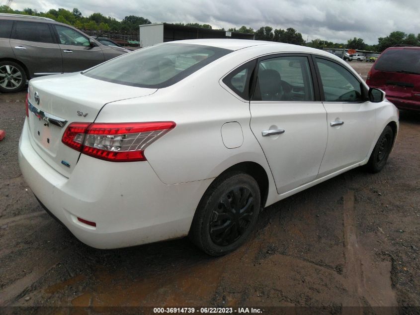 2013 NISSAN SENTRA SV - 3N1AB7APXDL741769