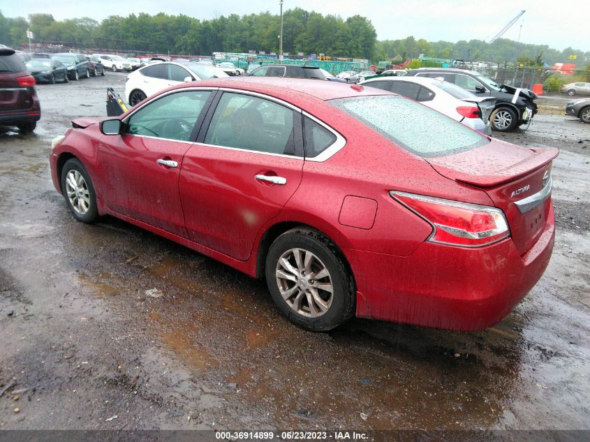 2015 NISSAN ALTIMA 2.5 S - 1N4AL3AP3FC146432