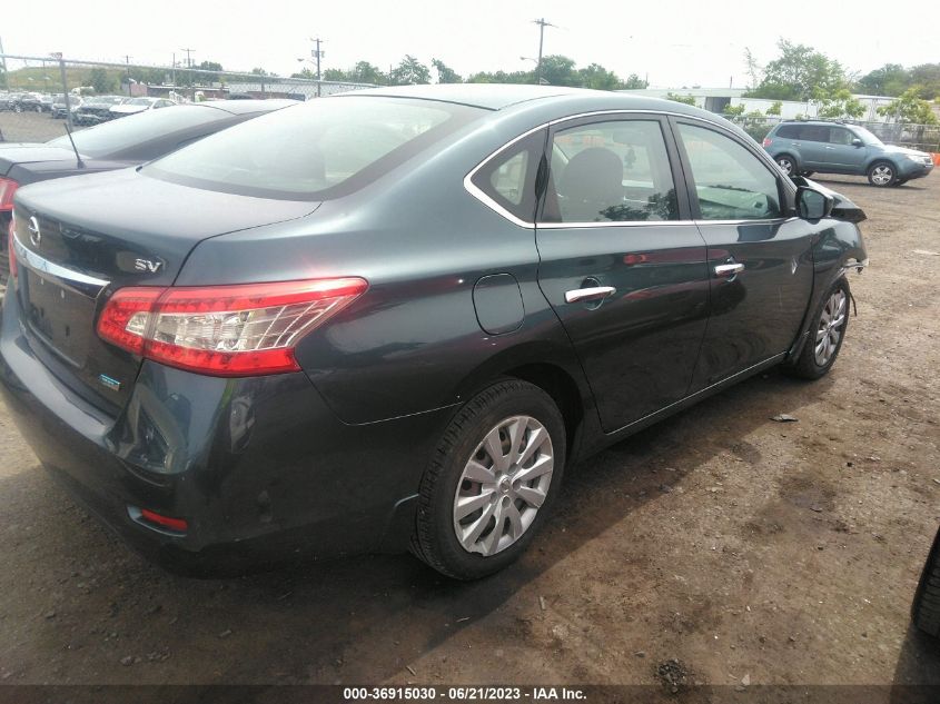 2014 NISSAN SENTRA S/FE+ S/SV/FE+ SV/SR/SL - 3N1AB7AP4EY217635