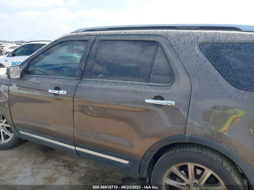 2016 FORD EXPLORER LIMITED - 1FM5K7F88GGC14284