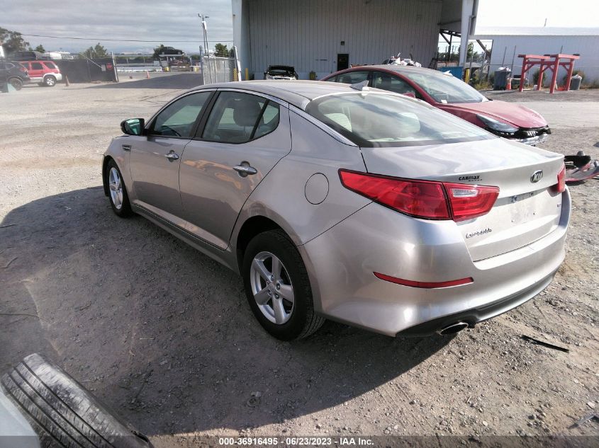 2015 KIA OPTIMA LX - 5XXGM4A75FG482865