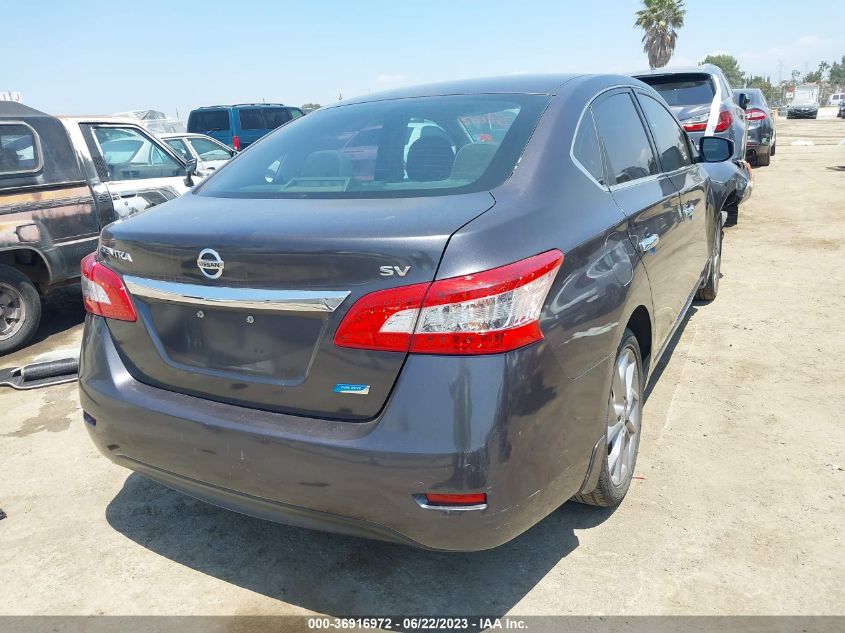 2013 NISSAN SENTRA SV - 3N1AB7AP6DL752302