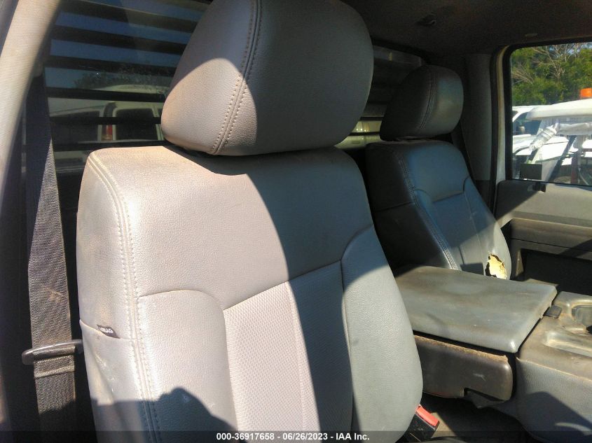 2015 FORD SUPER DUTY F-250 SRW XL/XLT - 1FTBF2A62FEC38921