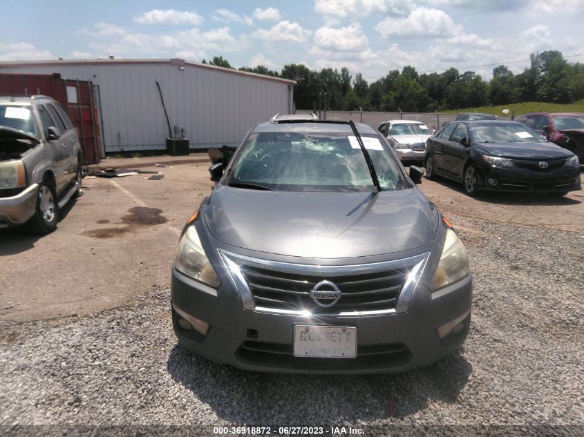 2015 NISSAN ALTIMA 2.5 SL - 1N4AL3AP3FC161044