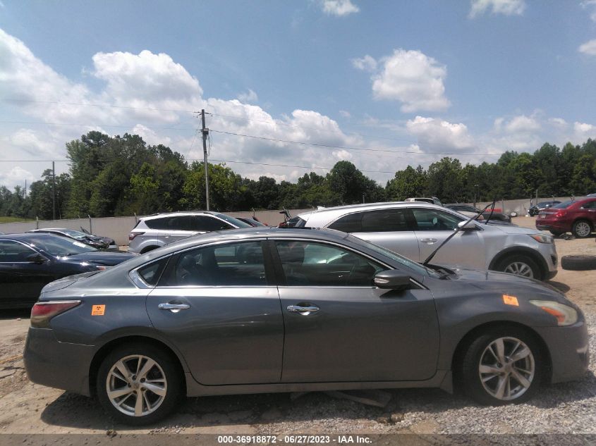 2015 NISSAN ALTIMA 2.5 SL - 1N4AL3AP3FC161044