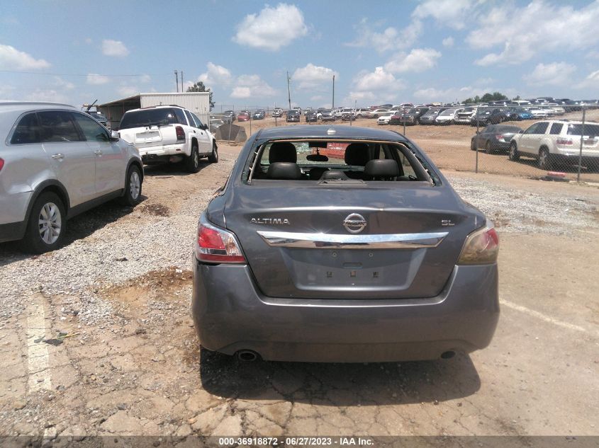 2015 NISSAN ALTIMA 2.5 SL - 1N4AL3AP3FC161044