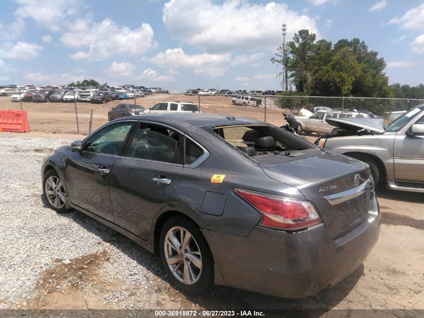 2015 NISSAN ALTIMA 2.5 SL - 1N4AL3AP3FC161044