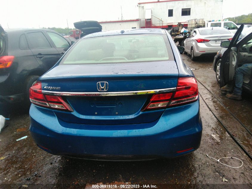 2015 HONDA CIVIC SEDAN EX-L - 19XFB2F95FE216139