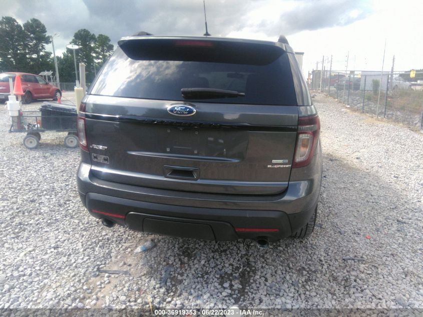2015 FORD EXPLORER SPORT - 1FM5K8GT6FGA74985