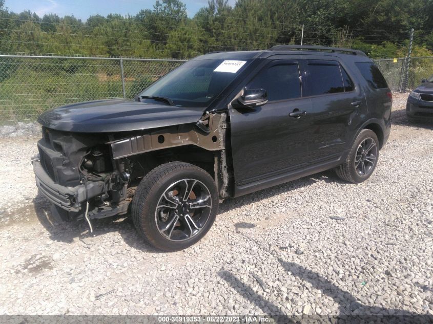 2015 FORD EXPLORER SPORT - 1FM5K8GT6FGA74985