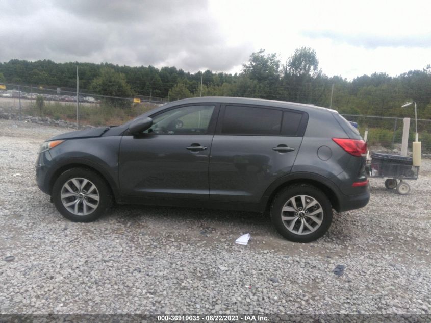 2015 KIA SPORTAGE LX - KNDPB3AC6F7745466