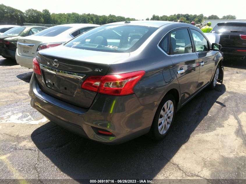 2017 NISSAN SENTRA SV - 3N1AB7AP7HL704734