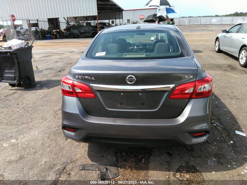 2017 NISSAN SENTRA SV - 3N1AB7AP5HL694561