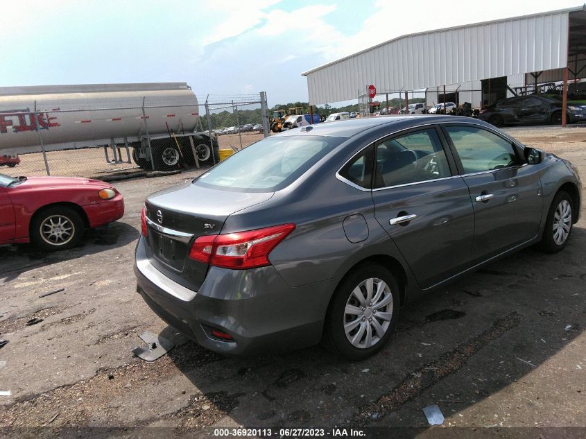2017 NISSAN SENTRA SV - 3N1AB7AP5HL694561