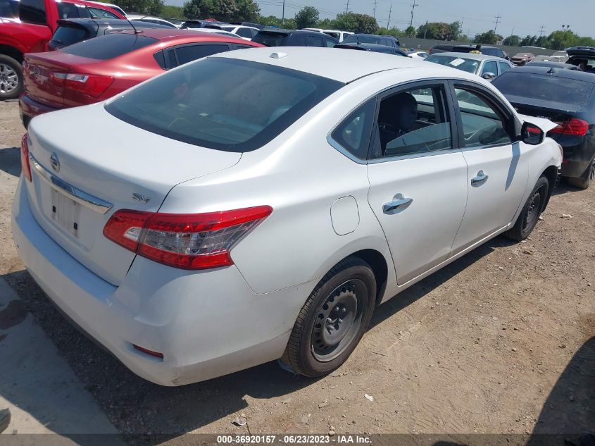 2015 NISSAN SENTRA SV - 3N1AB7AP2FY364490