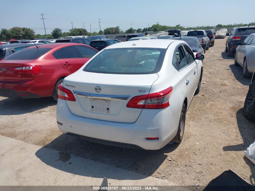 2015 NISSAN SENTRA SV - 3N1AB7AP2FY364490