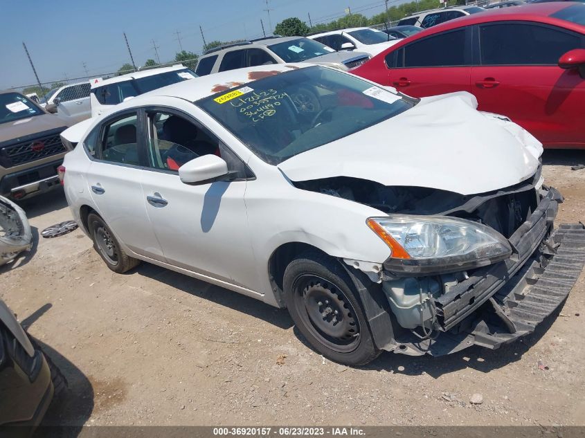 2015 NISSAN SENTRA SV - 3N1AB7AP2FY364490