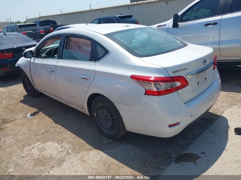 2015 NISSAN SENTRA SV - 3N1AB7AP2FY364490