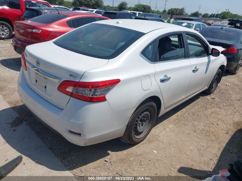 2015 NISSAN SENTRA SV - 3N1AB7AP2FY364490