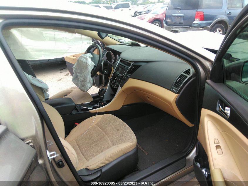 2014 HYUNDAI SONATA GLS - 5NPEB4AC4EH945088