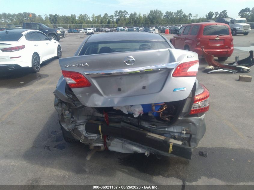 2014 NISSAN SENTRA S/FE+ S/SV/FE+ SV/SR/SL - 3N1AB7AP9EY247777