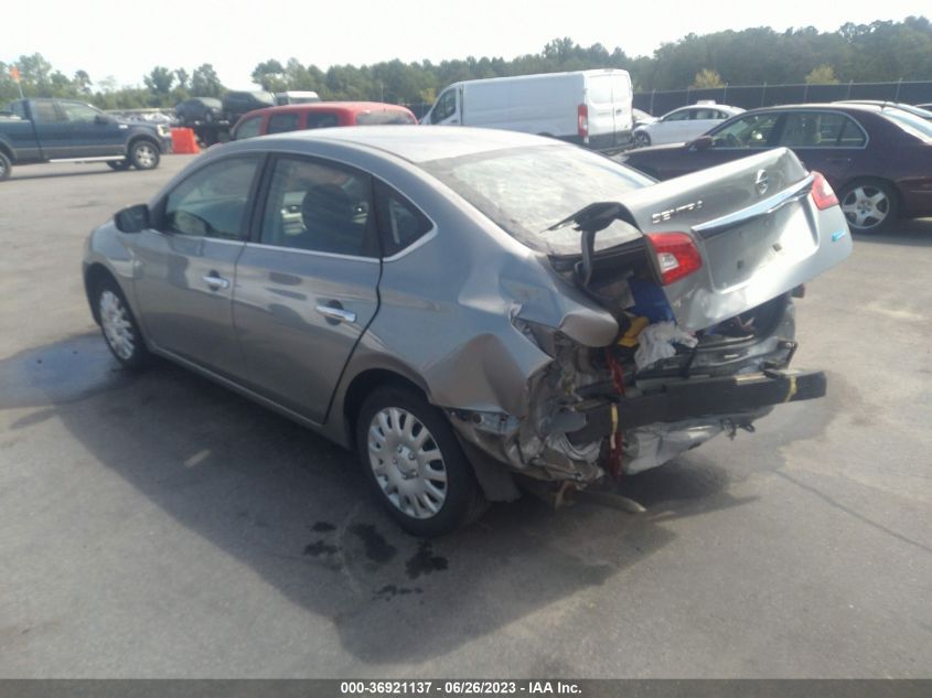 2014 NISSAN SENTRA S/FE+ S/SV/FE+ SV/SR/SL - 3N1AB7AP9EY247777