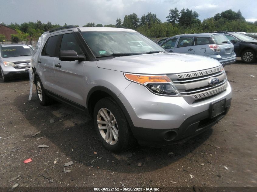 2015 FORD EXPLORER BASE - 1FM5K8B89FGB44983