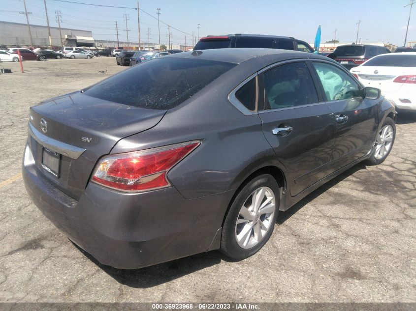 2015 NISSAN ALTIMA 2.5/S/SV/SL - 1N4AL3AP0FC570330