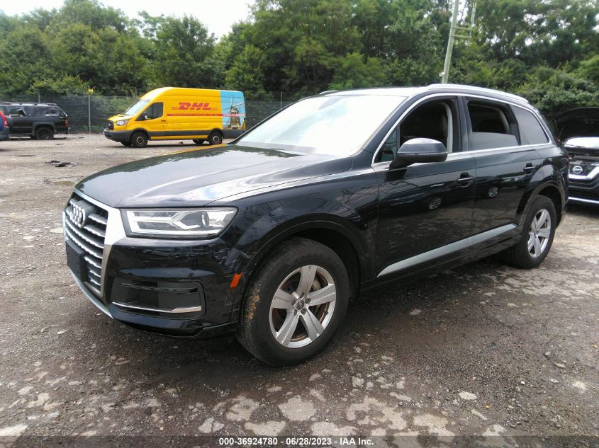2017 AUDI Q7 PREMIUM PLUS - WA1LHAF70HD047558