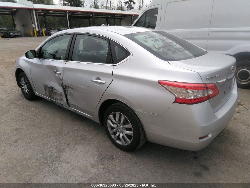 2015 NISSAN SENTRA S - 3N1AB7AP1FY380521