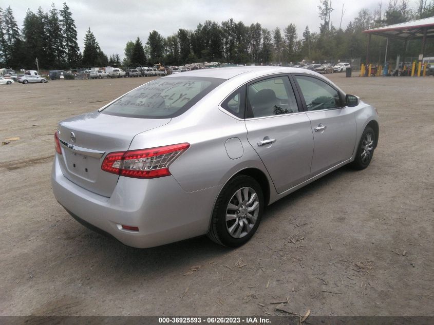 2015 NISSAN SENTRA S - 3N1AB7AP1FY380521