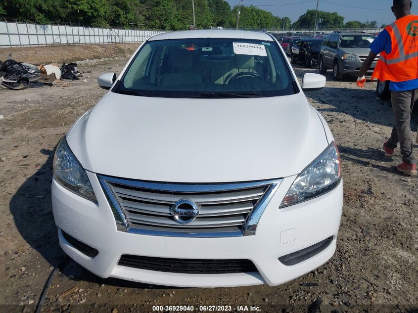 2015 NISSAN SENTRA SV - 3N1AB7AP7FY342498