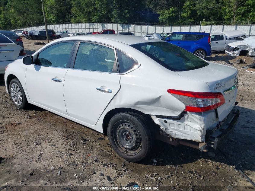 2015 NISSAN SENTRA SV - 3N1AB7AP7FY342498