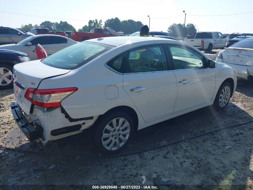 2015 NISSAN SENTRA SV - 3N1AB7AP7FY342498