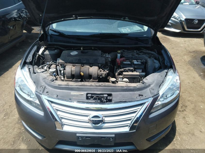 2015 NISSAN SENTRA SV - 3N1AB7AP9FL662371