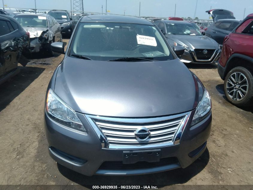 2015 NISSAN SENTRA SV - 3N1AB7AP9FL662371