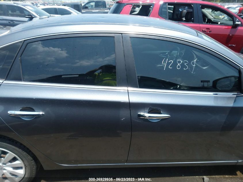 2015 NISSAN SENTRA SV - 3N1AB7AP9FL662371