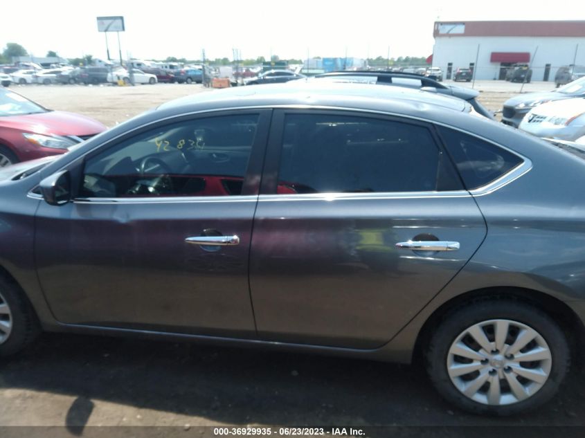 2015 NISSAN SENTRA SV - 3N1AB7AP9FL662371