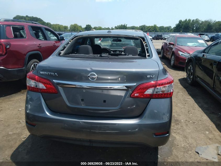 2015 NISSAN SENTRA SV - 3N1AB7AP9FL662371