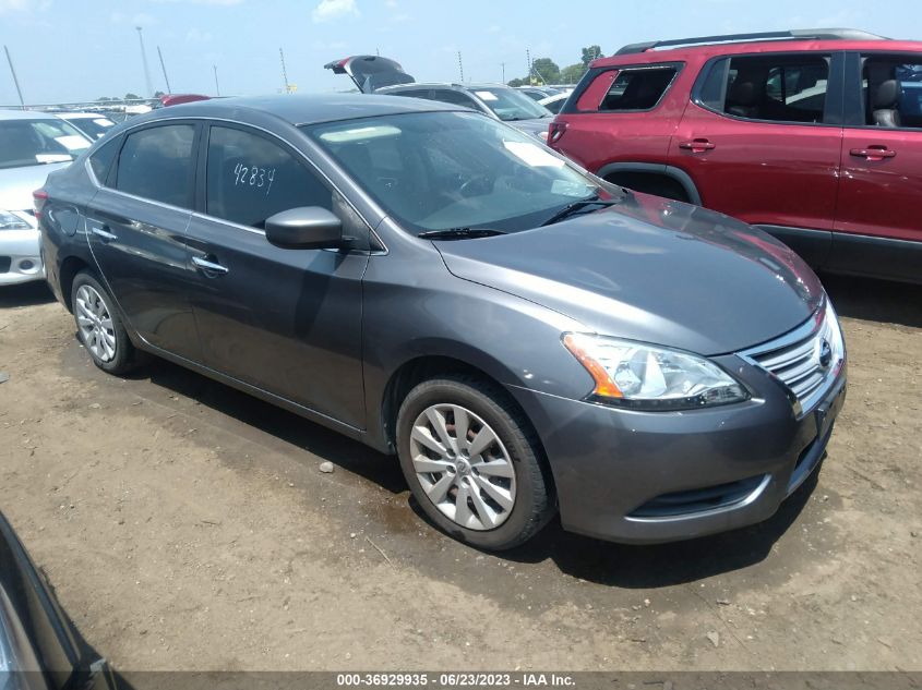 2015 NISSAN SENTRA SV - 3N1AB7AP9FL662371