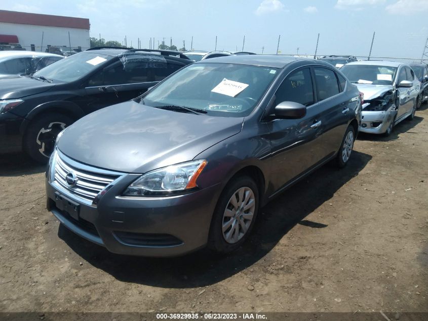 2015 NISSAN SENTRA SV - 3N1AB7AP9FL662371