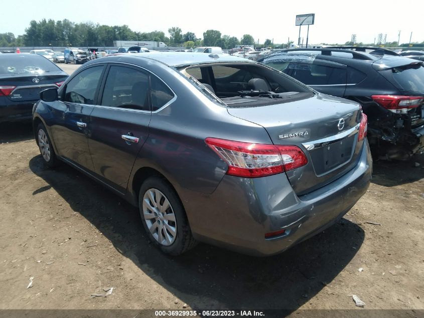 2015 NISSAN SENTRA SV - 3N1AB7AP9FL662371