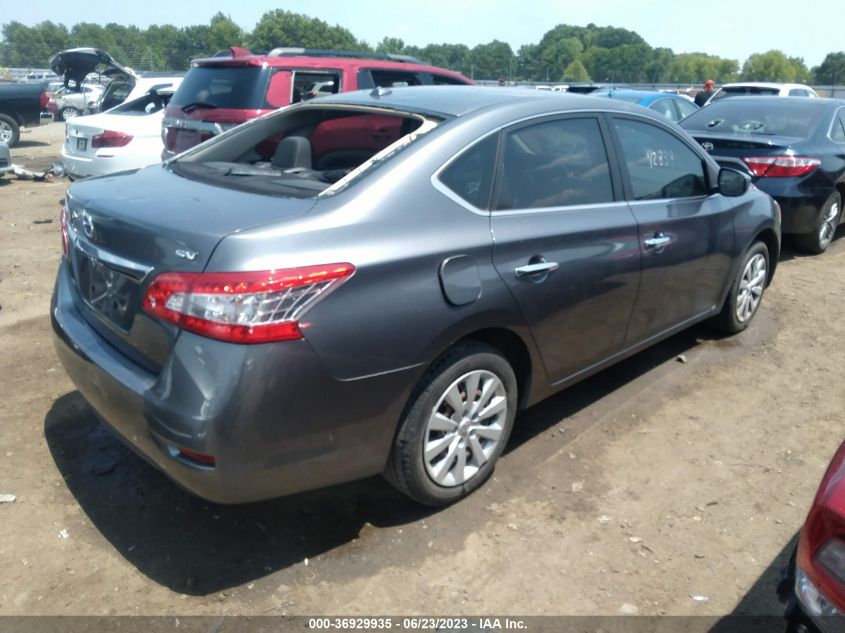 2015 NISSAN SENTRA SV - 3N1AB7AP9FL662371