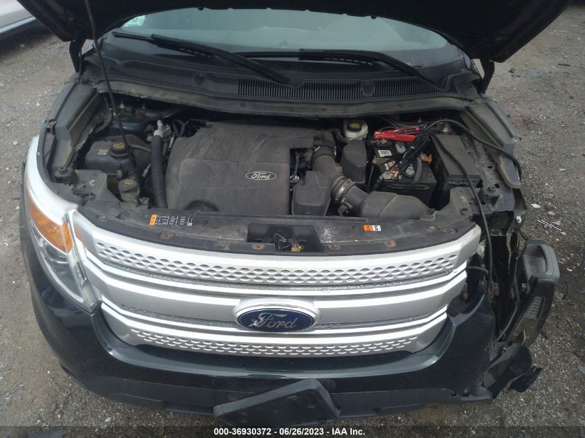 2014 FORD EXPLORER XLT - 1FM5K8D80EGC25365