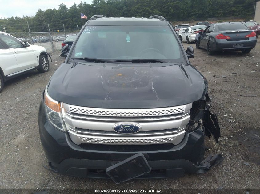 2014 FORD EXPLORER XLT - 1FM5K8D80EGC25365