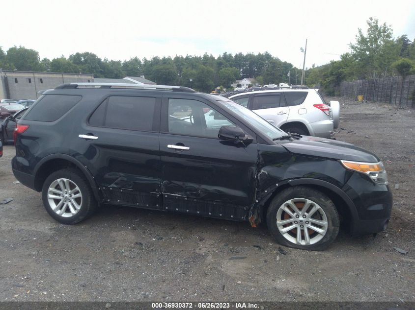 2014 FORD EXPLORER XLT - 1FM5K8D80EGC25365