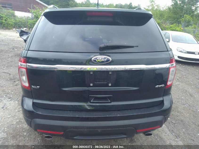 2014 FORD EXPLORER XLT - 1FM5K8D80EGC25365